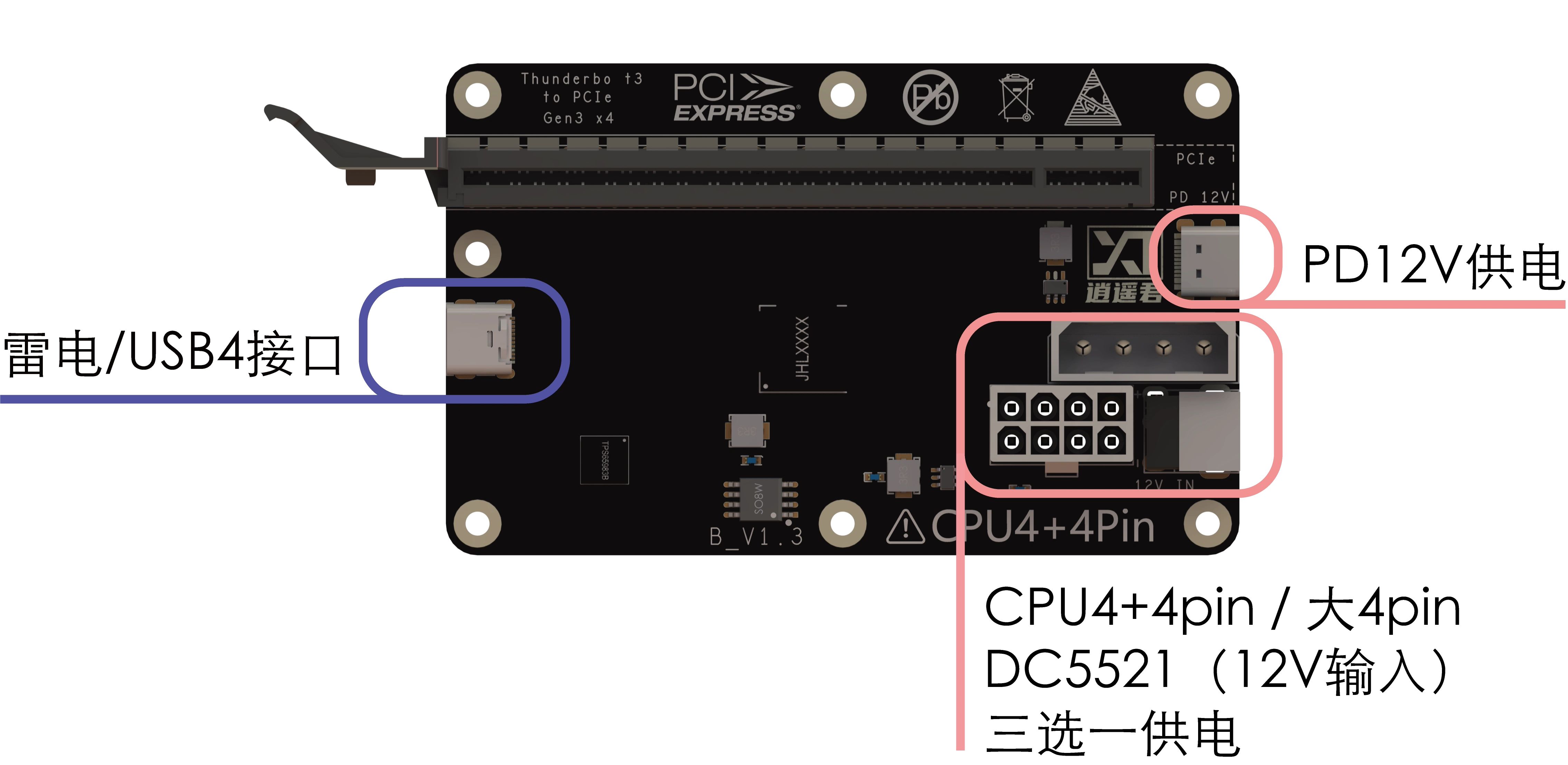 Mrxoyo B eGPU-Hub